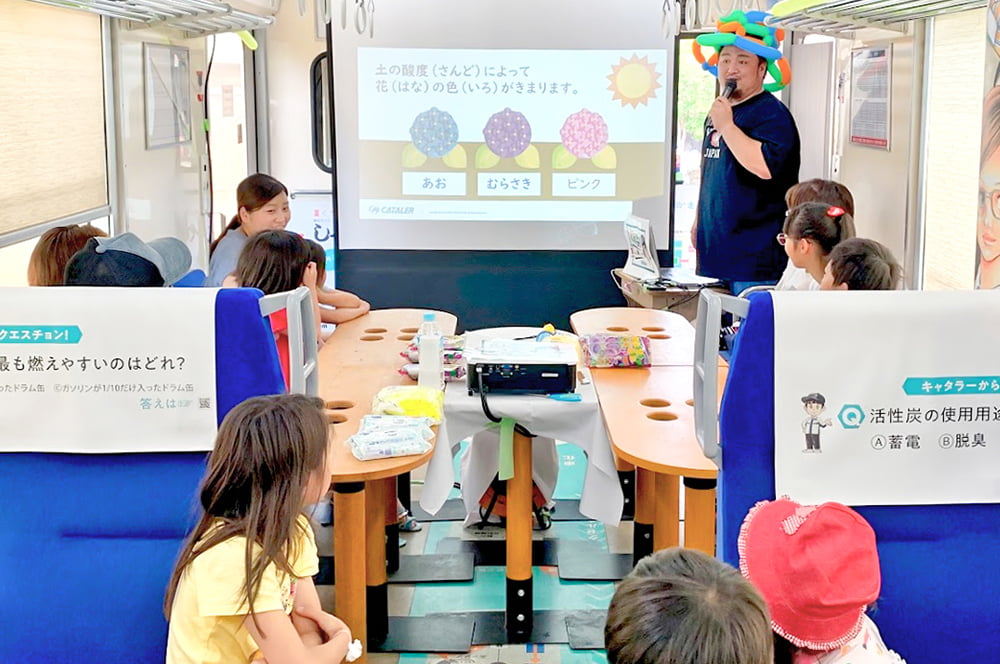 WAKUWAKU Science Class in Tenhama Festa