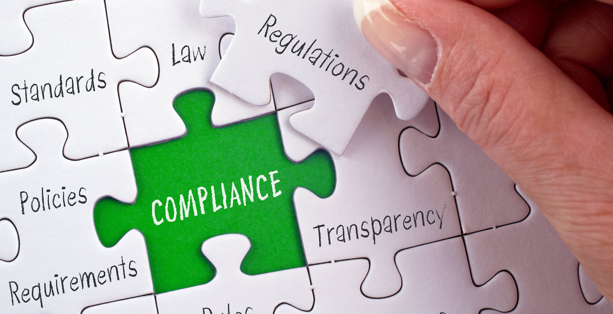 Our approach to compliance